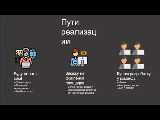 Пути реализации Буду делать сам! -- Очень трудно -- Большая нервотрепка