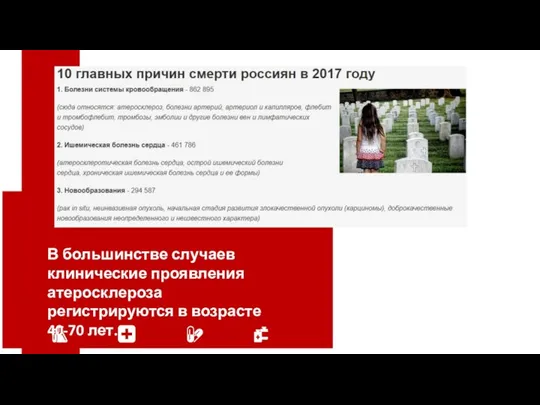 В большинстве случаев клинические проявления атеросклероза регистрируются в возрасте 40-70 лет.