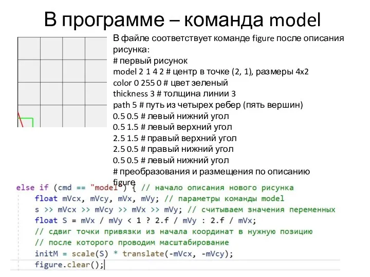 В программе – команда model В файле соответствует команде figure после
