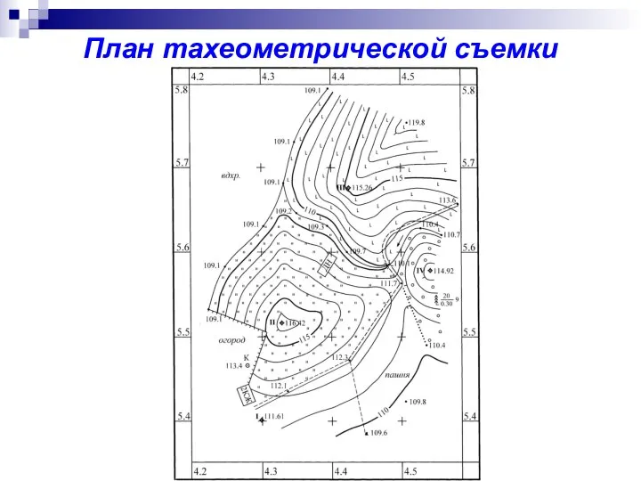 План тахеометрической съемки