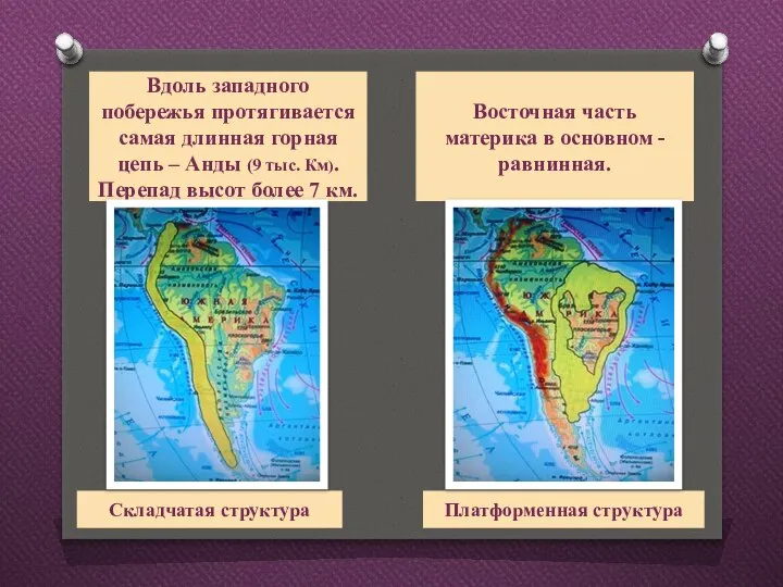 Вдоль западного побережья протягивается самая длинная горная цепь – Анды (9