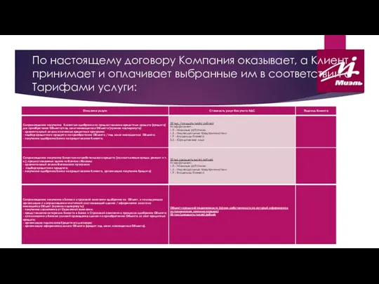 По настоящему договору Компания оказывает, а Клиент принимает и оплачивает выбранные