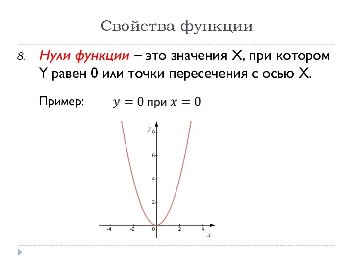 Свойства функции Нули функции – это значения X, при котором Y