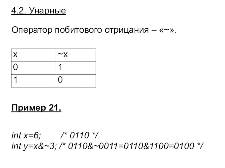 4.2. Унарные Оператор побитового отрицания – «~». Пример 21. int x=6;
