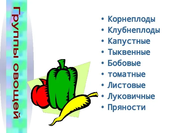 Корнеплоды Клубнеплоды Капустные Тыквенные Бобовые томатные Листовые Луковичные Пряности Группы овощей