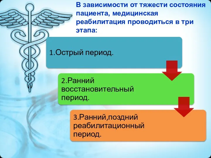 В зависимости от тяжести состояния пациента, медицинская реабилитация проводиться в три этапа: