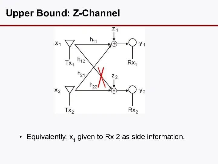 Upper Bound: Z-Channel Equivalently, x1 given to Rx 2 as side information.