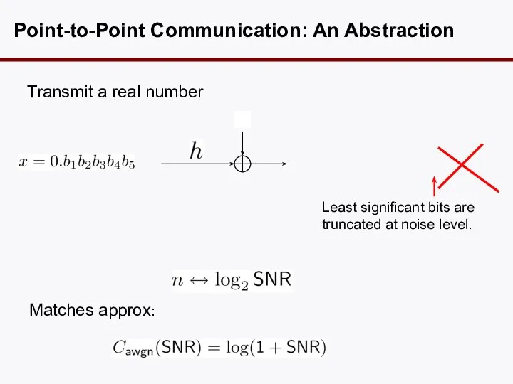 Point-to-Point Communication: An Abstraction Transmit a real number Least significant bits