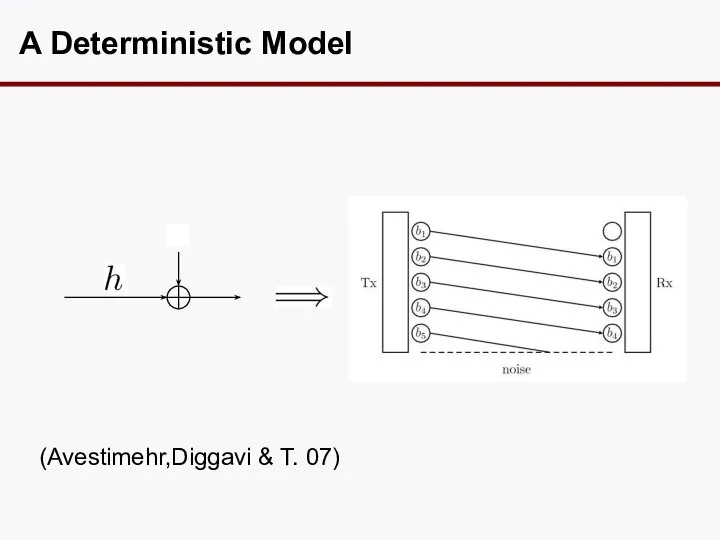 A Deterministic Model (Avestimehr,Diggavi & T. 07)