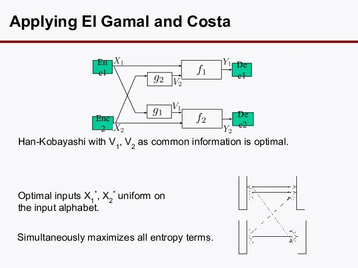 Applying El Gamal and Costa Han-Kobayashi with V1, V2 as common