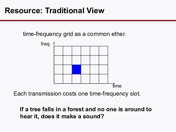 Resource: Traditional View time-frequency grid as a common ether. Each transmission