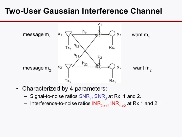 Two-User Gaussian Interference Channel Characterized by 4 parameters: Signal-to-noise ratios SNR1,