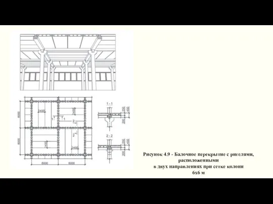 Рисунок 4.9 - Балочное перекрытие с ригелями, расположенными в двух направлениях при сетке колонн 6х6 м