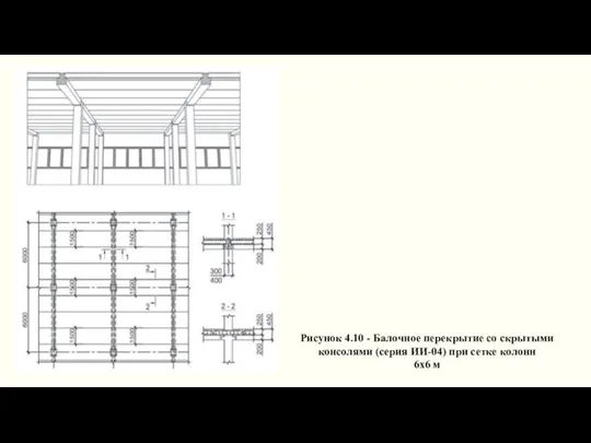 Рисунок 4.10 - Балочное перекрытие со скрытыми консолями (серия ИИ-04) при сетке колонн 6х6 м