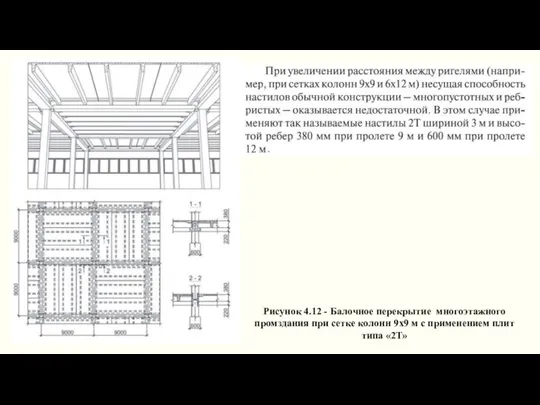 Рисунок 4.12 - Балочное перекрытие многоэтажного промздания при сетке колонн 9х9