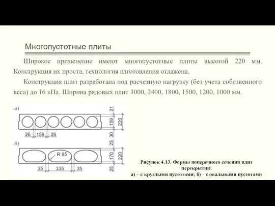 Многопустотные плиты Широкое применение имеют многопустотные плиты высотой 220 мм. Конструкция