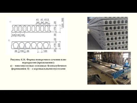 Рисунок 4.14. Формы поперечного сечения плит перекрытия (продолжение): а) – многопустотные