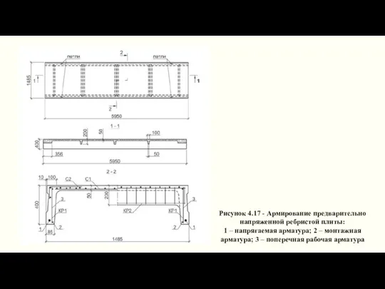 Рисунок 4.17 - Армирование предварительно напряженной ребристой плиты: 1 – напрягаемая