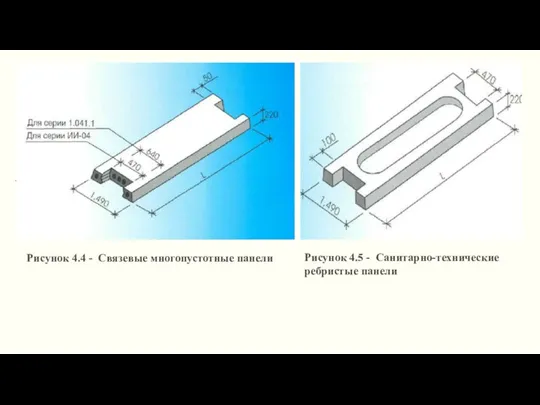 Рисунок 4.4 - Связевые многопустотные панели Рисунок 4.5 - Санитарно-технические ребристые панели