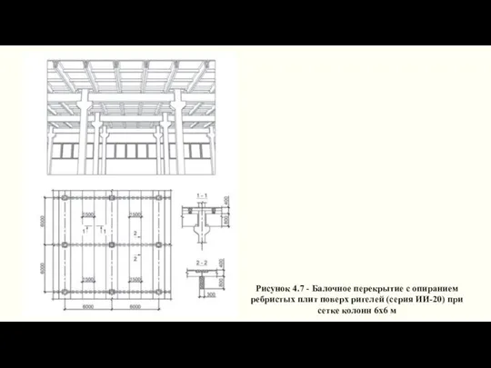 Рисунок 4.7 - Балочное перекрытие с опиранием ребристых плит поверх ригелей