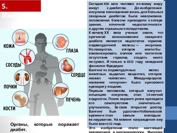 5. Инсулин Сегодня 450 млн человек по всему миру живут с