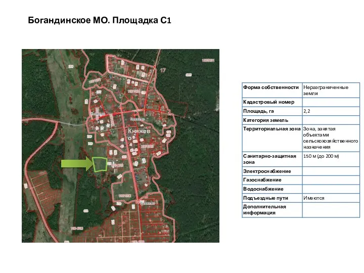 Богандинское МО. Площадка С1