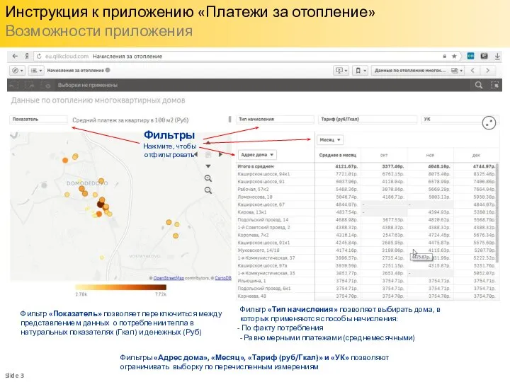 Инструкция к приложению «Платежи за отопление» Возможности приложения Фильтр «Показатель» позволяет