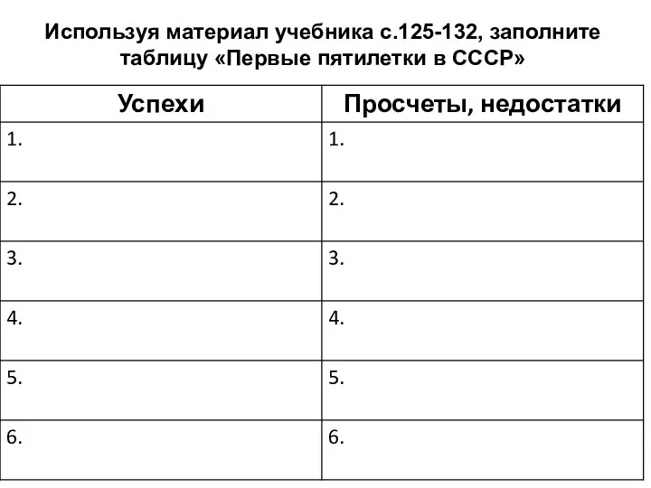 Используя материал учебника с.125-132, заполните таблицу «Первые пятилетки в СССР»