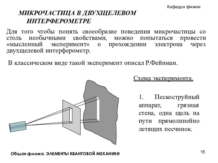 Общая физика. ЭЛЕМЕНТЫ КВАНТОВОЙ МЕХАНИКИ МИКРОЧАСТИЦА В ДВУХЩЕЛЕВОМ ИНТЕРФЕРОМЕТРЕ Для того