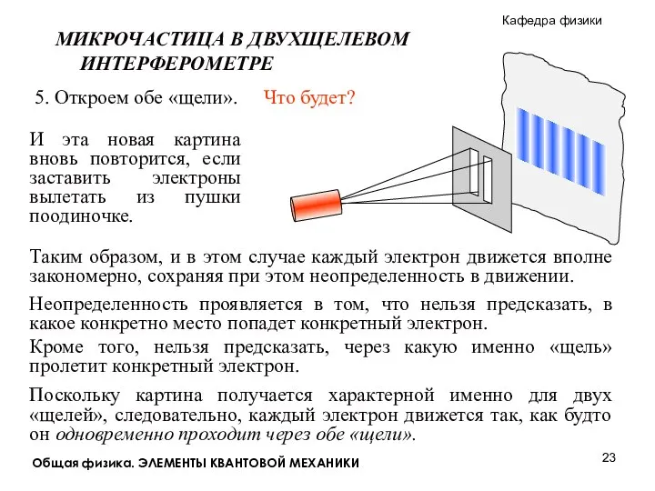 Общая физика. ЭЛЕМЕНТЫ КВАНТОВОЙ МЕХАНИКИ МИКРОЧАСТИЦА В ДВУХЩЕЛЕВОМ ИНТЕРФЕРОМЕТРЕ 5. Откроем