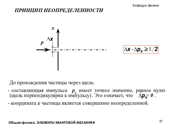 Общая физика. ЭЛЕМЕНТЫ КВАНТОВОЙ МЕХАНИКИ ПРИНЦИП НЕОПРЕДЕЛЕННОСТИ x p