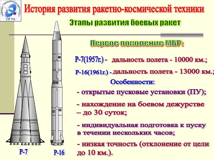 История развития ракетно-космической техники Этапы развития боевых ракет Первое поколение МБР: