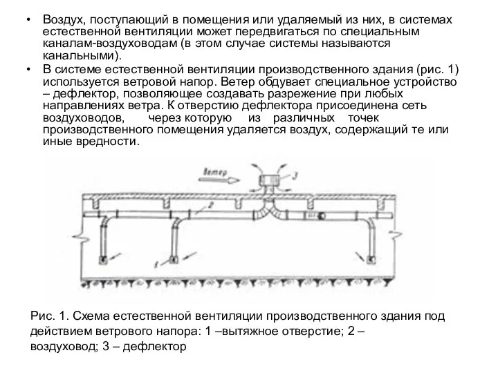 Воздух, поступающий в помещения или удаляемый из них, в системах естественной