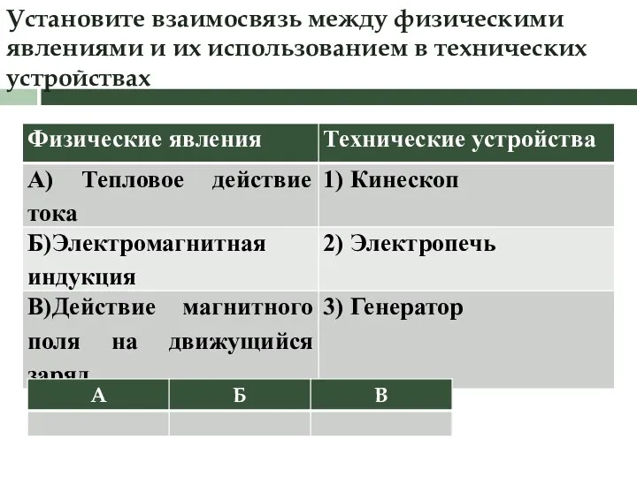 Установите взаимосвязь между физическими явлениями и их использованием в технических устройствах