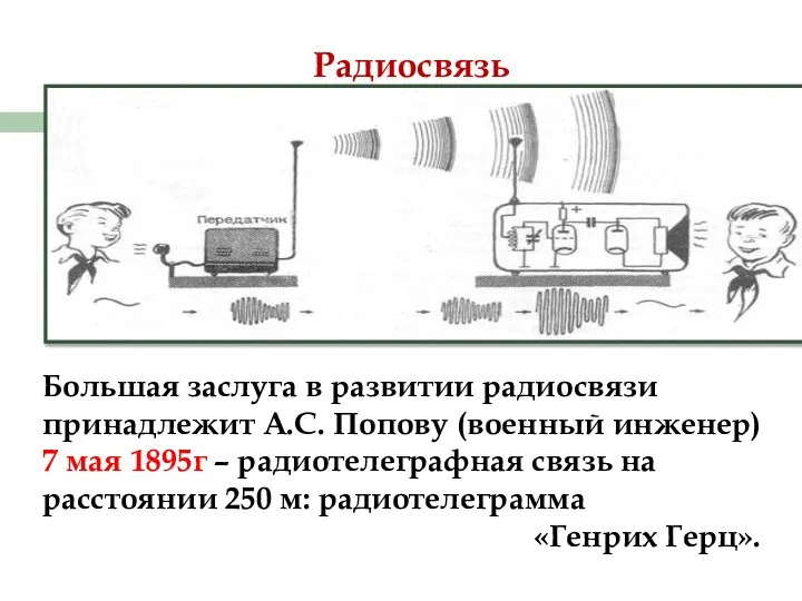 Радиосвязь Большая заслуга в развитии радиосвязи принадлежит А.С. Попову (военный инженер)