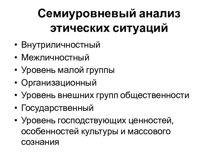 Семиуровневый анализ этических ситуаций Внутриличностный Межличностный Уровень малой группы Организационный Уровень