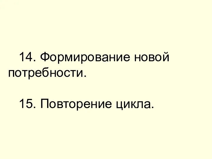 14. Формирование новой потребности. 15. Повторение цикла.