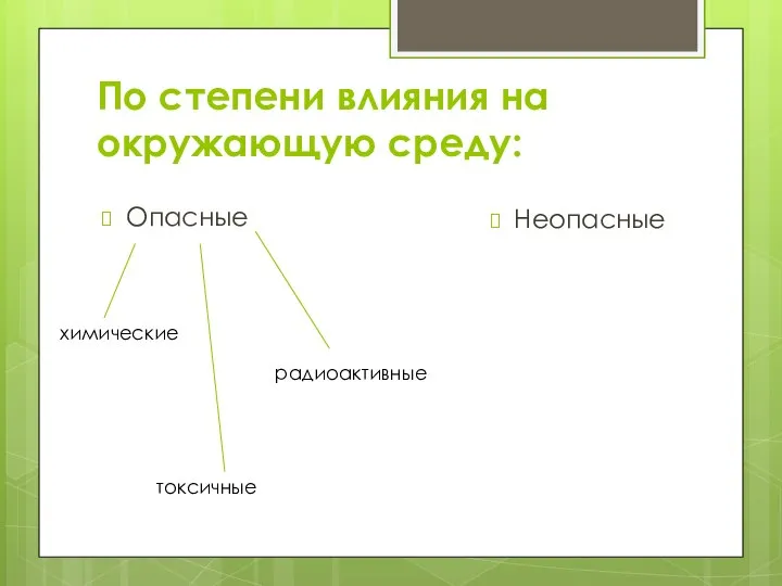 По степени влияния на окружающую среду: Опасные Неопасные химические токсичные радиоактивные