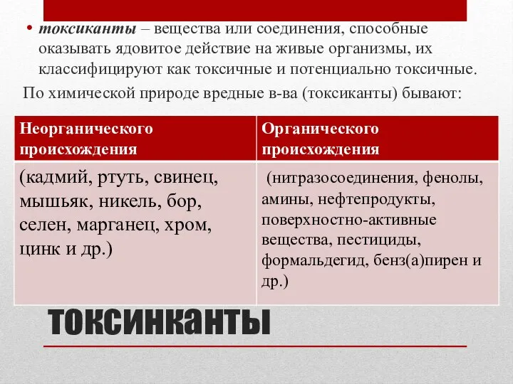 токсинканты токсиканты – вещества или соединения, способные оказывать ядовитое действие на