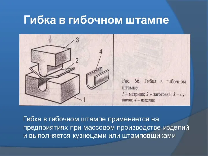 Гибка в гибочном штампе Гибка в гибочном штампе применяется на предприятиях