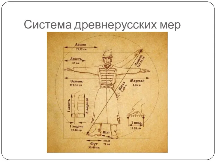 Система древнерусских мер