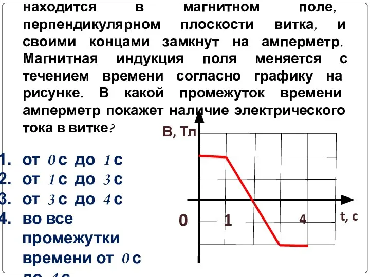 (ЕГЭ 2005 г., ДЕМО) А19. Виток провода находится в магнитном поле,