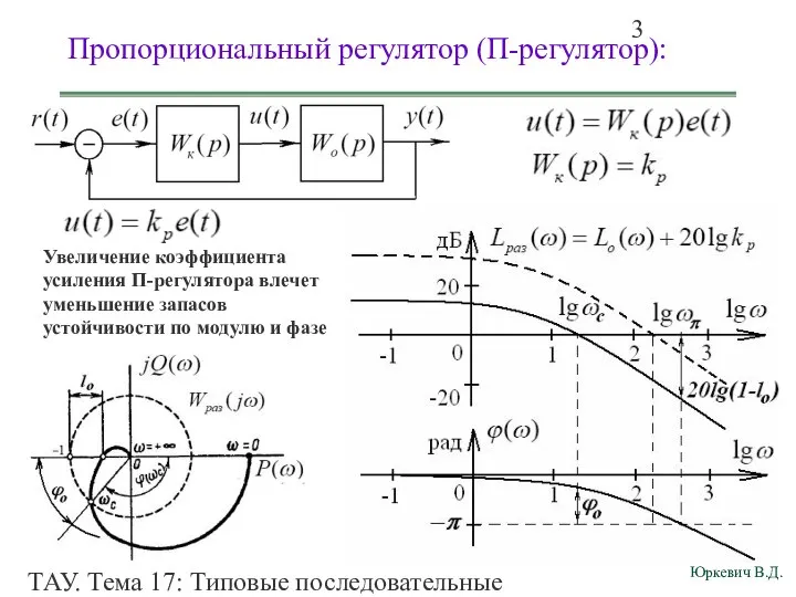 ТАУ. Тема 17: Типовые последовательные корректирующие звенья (типовые регуляторы). Пропорциональный регулятор