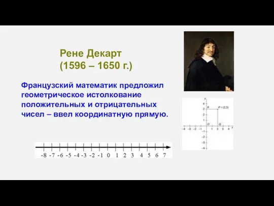 Рене Декарт (1596 – 1650 г.) Французский математик предложил геометрическое истолкование