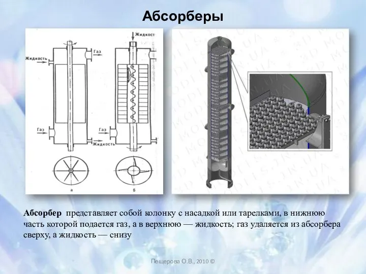 Абсорберы Абсорбер представляет собой колонку с насадкой или тарелками, в нижнюю