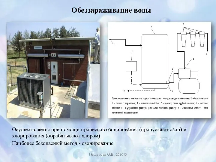 Обеззараживание воды Осуществляется при помощи процессов озонирования (пропускают озон) и хлорирования