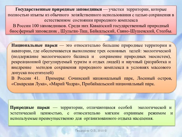 Пещерова О.В., 2010 © Государственные природные заповедники — участки территории, которые