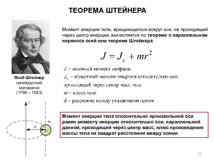 ТЕОРЕМА ШТЕЙНЕРА . Момент инерции тела относительно произвольной оси равен моменту