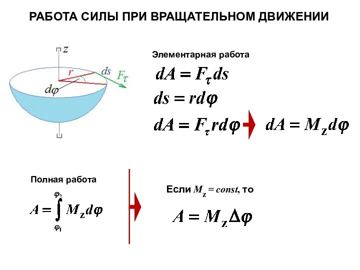 Элементарная работа РАБОТА СИЛЫ ПРИ ВРАЩАТЕЛЬНОМ ДВИЖЕНИИ Если Mz = const, то Полная работа