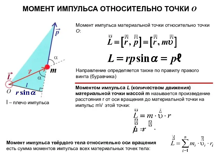 МОМЕНТ ИМПУЛЬСА ОТНОСИТЕЛЬНО ТОЧКИ О l – плечо импульса Момент импульса